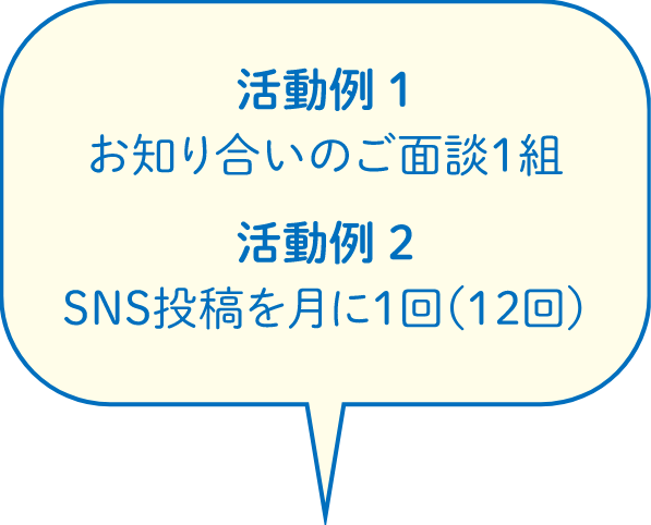 活動例１、活動例２