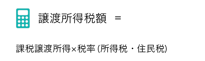 譲渡所得税＝課税譲渡所得×税率（所得税・住民税）