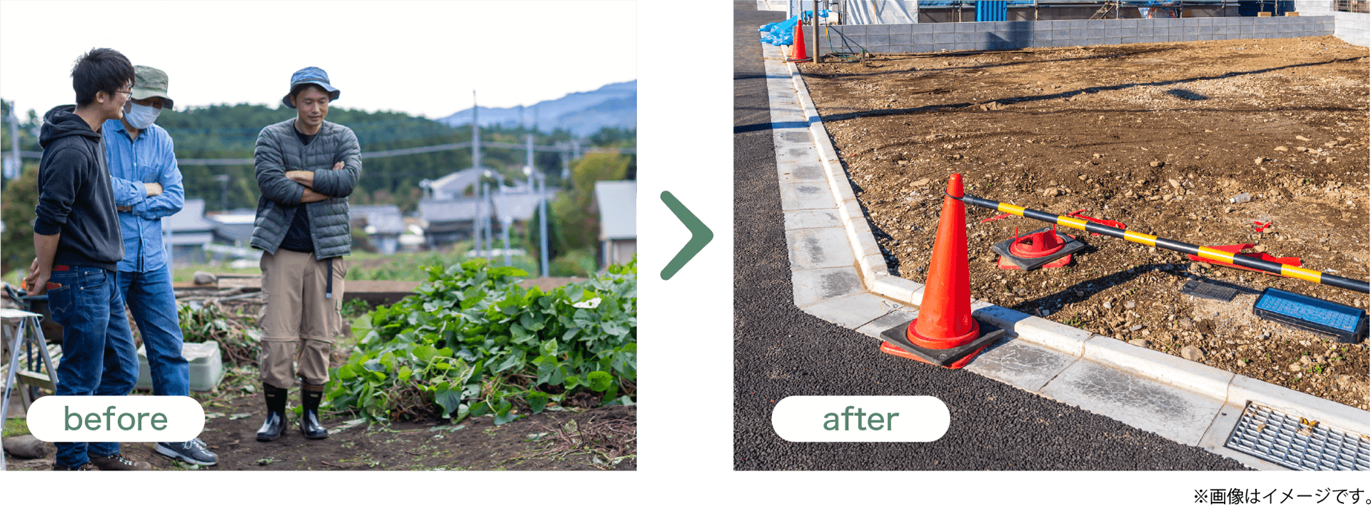 生産緑地指定を解除して売却