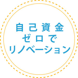 いっしょにはじめる 「安心」の賃貸経営